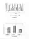 Fig. 13 - Lecithin and plasticizer compositions and methods