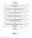 Fig. 02 - Structural composite having novel organic components and method of manufacture