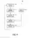 Fig. 04 - Insufflating-exsufflating system