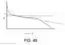 Fig. 41 - Cushion for a respiratory mask assembly