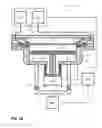 Fig. 03 - Method for performing preventative maintenance in a substrate processing system