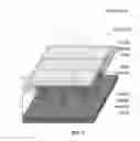 Fig. 06 - ULTRA AND VERY HIGH-EFFICIENCY SOLAR CELLS