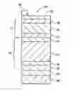 Fig. 01 - TANDEM PHOTOVOLTAIC DEVICE WITH DUAL FUNCTION SEMICONDUCTOR LAYER