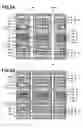 Fig. 06 - WIRING SUBSTRATE AND MANUFACTURING METHOD THEREOF