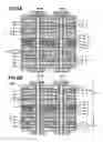Fig. 07 - WIRING SUBSTRATE AND MANUFACTURING METHOD THEREOF