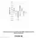 Fig. 08 - Low small mesoporous peak cracking catalyst and method of using