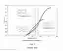 Fig. 02 - MILD HYDRODESULFURIZATION INTEGRATING TARGETED OXIDATIVE DESULFURIZATION TO PRODUCE DIESEL FUEL HAVING AN ULTRA-LOW LEVEL OF ORGANOSULFUR COMPOUNDS