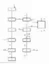 Fig. 01 - Method for recovering metals from electronic waste containing plastics materials