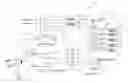 Fig. 01 - Reverse osmosis for maple tree sap