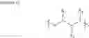 Fig. 02 - Composite membrane including coating of polyalkylene oxide and acetophenone compounds