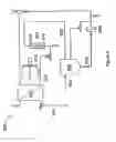 Fig. 10 - System and method for separating solids from fluids
