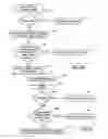 Fig. 48 - Automated document processing system and method