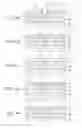 Fig. 07 - Semiconductor light-emitting device