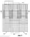 Fig. 08 - Memory having buried digit lines and methods of making the same