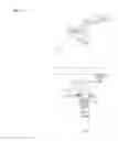 Fig. 09 - Angle adjuster for bicycle seat