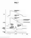 Fig. 07 - Hydraulic pressure control apparatus