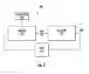 Fig. 03 - Thermionic electron emitters/collectors have a doped diamond layer with variable doping concentrations