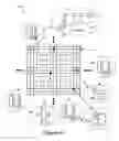Fig. 45 - Controllable storage elements for an IC