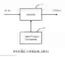 Fig. 02 - Magnetic trigger mechanism and associated control method