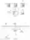 Fig. 02 - Systems and methods for RFID-based access management of electronic devices