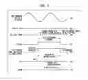 Fig. 04 - Method and apparatus for supervisory circuit for ground fault circuit interrupt device