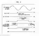 Fig. 06 - Method and apparatus for supervisory circuit for ground fault circuit interrupt device