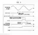 Fig. 09 - Method and apparatus for supervisory circuit for ground fault circuit interrupt device