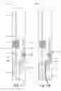 Fig. 02 - Multiband high gain omnidirectional antennas