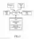 Fig. 02 - APPARATUS AND METHOD FOR SWITCHING SCREEN IN MOBILE TERMINAL