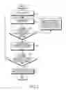 Fig. 03 - APPARATUS AND METHOD FOR SWITCHING SCREEN IN MOBILE TERMINAL