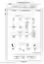 Fig. 08 - Device, method, and graphical user interface for performing character entry