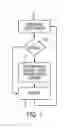 Fig. 02 - System and method for improving throughput for printing operations in an indirect printing system