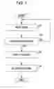 Fig. 06 - Liquid ejecting apparatus and control method thereof
