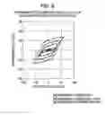Fig. 07 - Liquid ejecting head and liquid ejecting apparatus