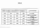Fig. 05 - Device detecting curl of sheet and image erasing device