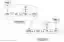 Fig. 01 - METHOD AND APPARATUS FOR VIDEO TELEPHONY IN MOBILE COMMUNICATION SYSTEM