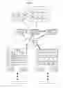 Fig. 02 - Method and Apparatus for Providing a Video Representation of a Three Dimensional Computer-Generated Virtual Environment
