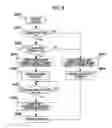 Fig. 09 - DISPLAY DEVICE AND AUDIOVISUAL DEVICE
