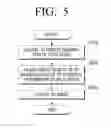 Fig. 07 - Method for adjusting 3D image quality, 3D display apparatus, 3D glasses, and system for providing 3D image