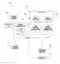 Fig. 01 - Solar Powered 3D Glasses