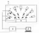 Fig. 01 - Video production with selectable camera angles
