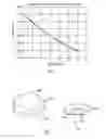 Fig. 05 - Infrared transmissive dome systems and methods