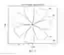 Fig. 06 - Infrared transmissive dome systems and methods