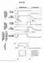 Fig. 06 - LIQUID CRYSTAL DEVICE AND LIQUID CRYSTAL GLASSES