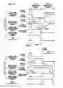 Fig. 09 - LIQUID CRYSTAL DEVICE AND LIQUID CRYSTAL GLASSES