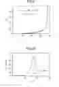 Fig. 08 - Illuminating device and liquid crystal display device