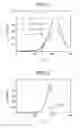 Fig. 09 - Illuminating device and liquid crystal display device