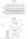 Fig. 22 - Illuminating device and liquid crystal display device