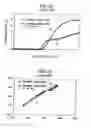Fig. 11 - Liquid crystal display