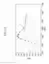 Fig. 03 - Liquid crystal display